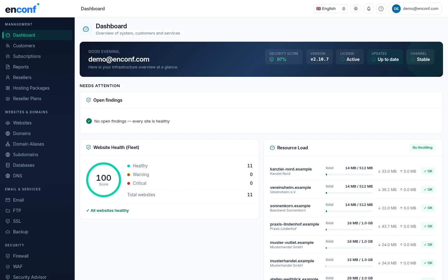 enconf WebPanel Dashboard