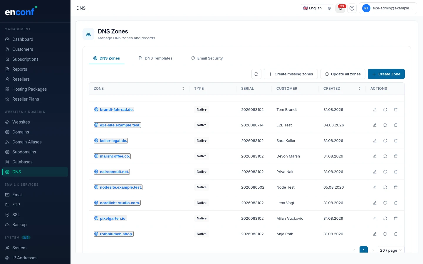 enconf — DNS