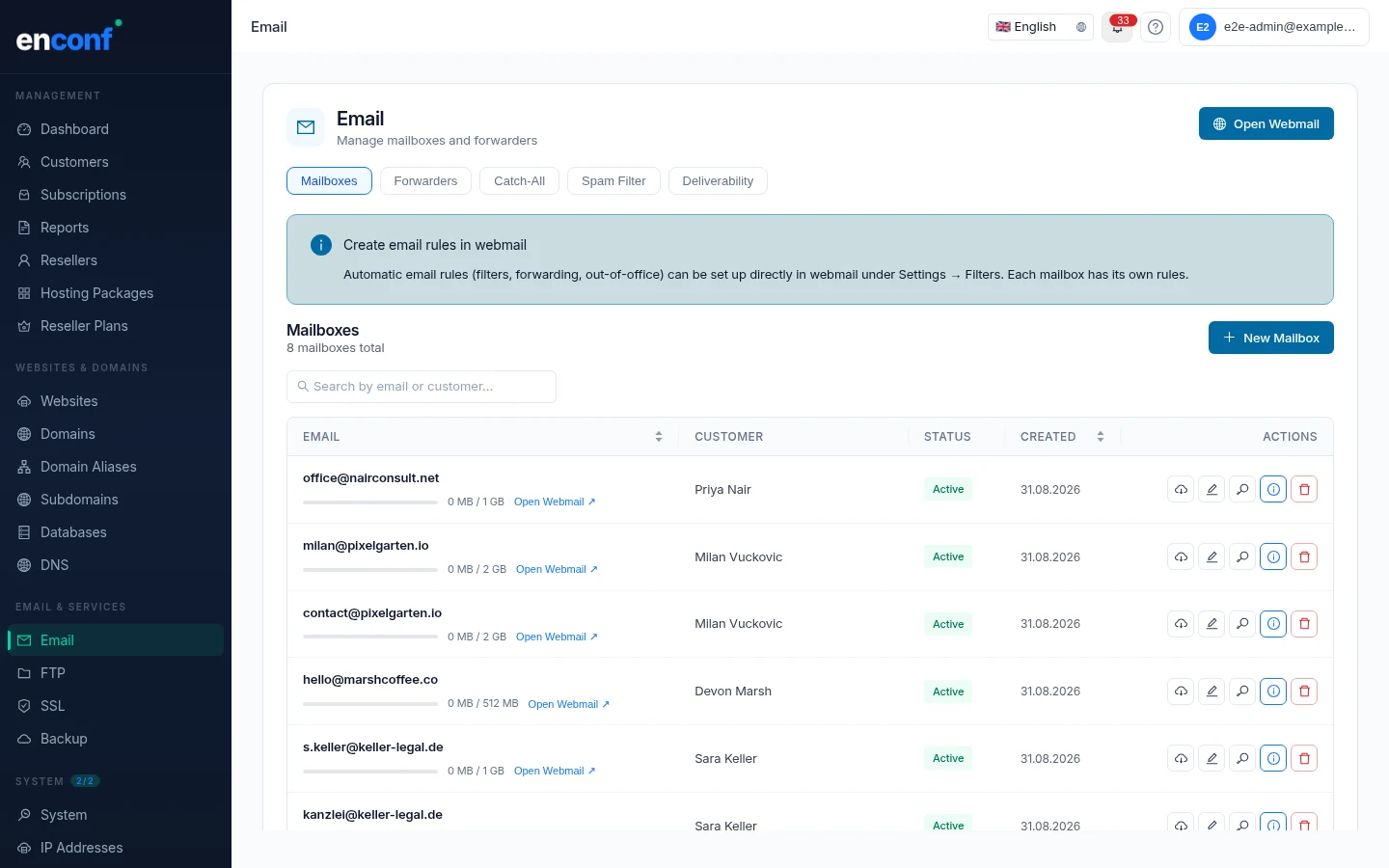 enconf — Email
