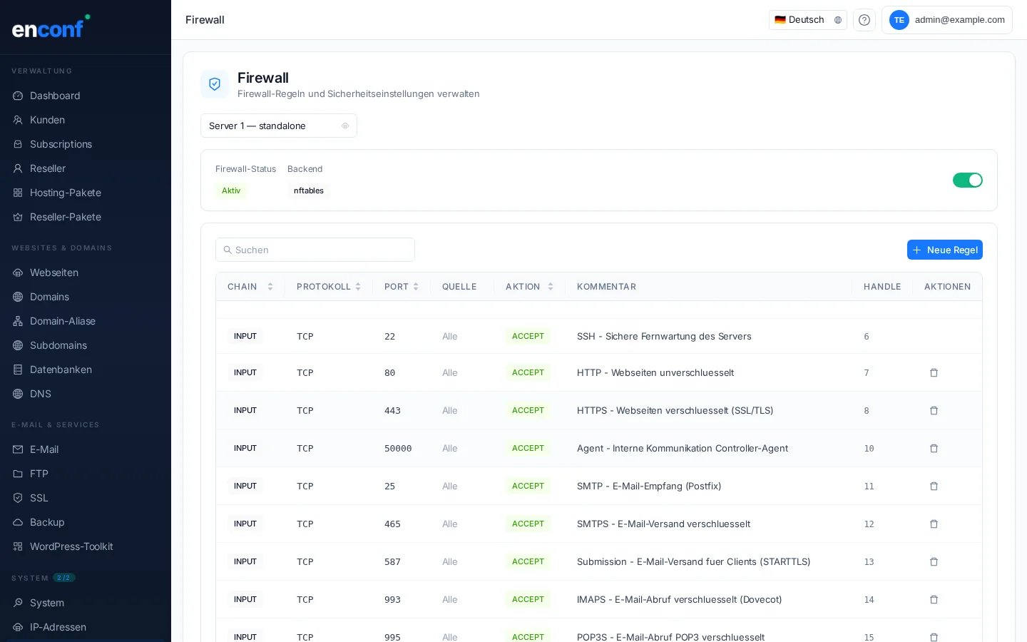 Firewall und Sicherheitsregeln