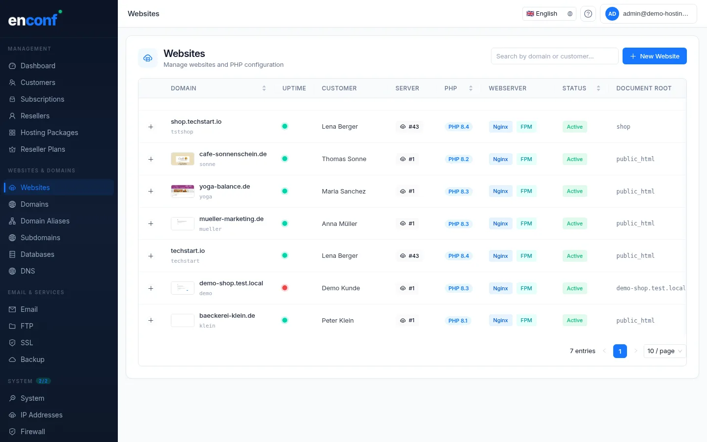 enconf — Websites
