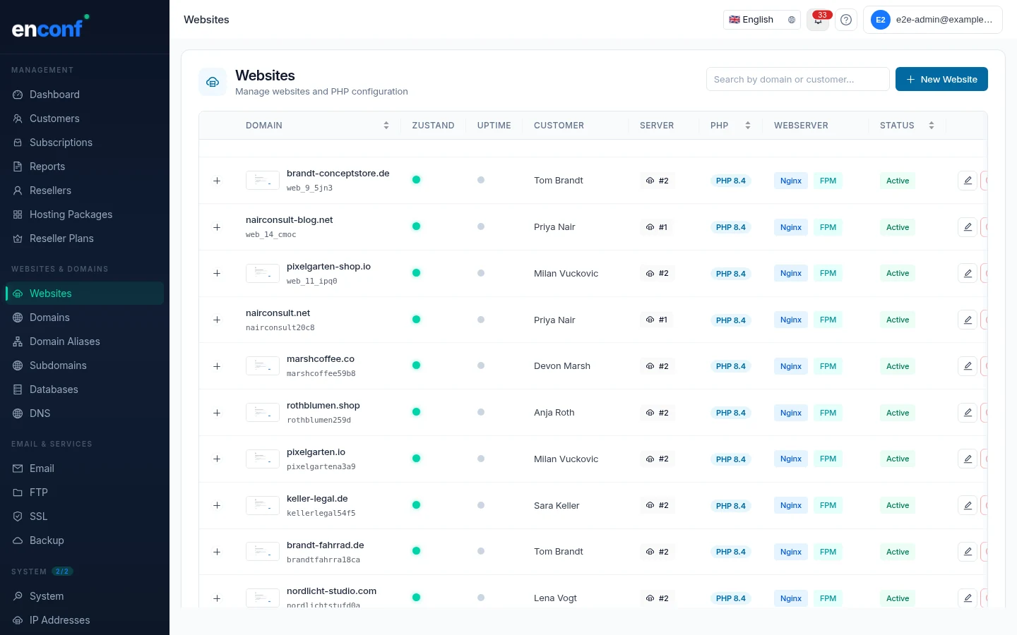 enconf — Websites