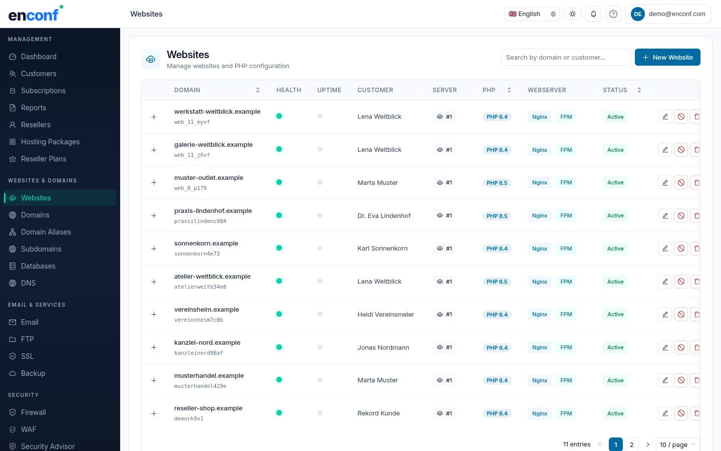 enconf — Websites