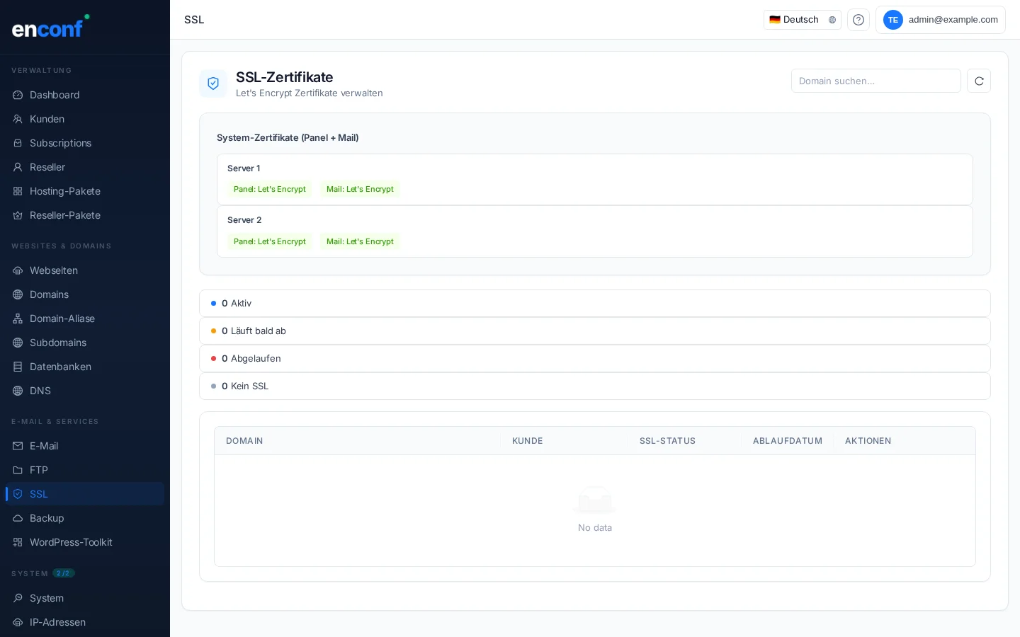 SSL Zertifikate verwalten